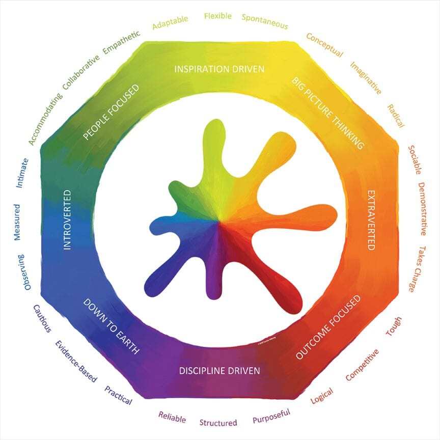 spark-mandala[1]